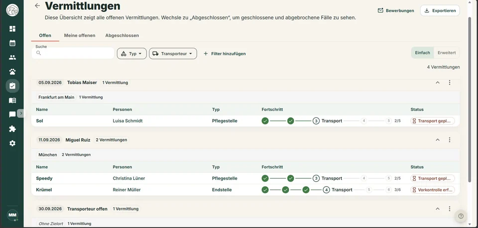 Sheltra-Vermittlungsübersicht mit offenen Fällen und Vermittlungsfortschritt